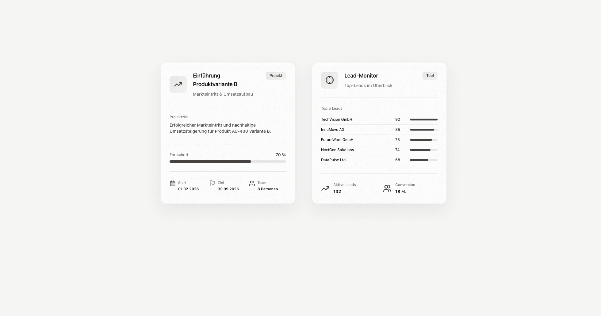 Sales & Wachstum